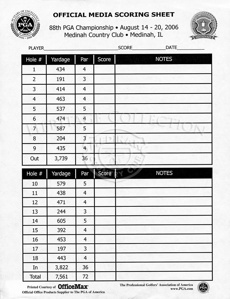 Official Media Scoring Sheet with dates for August 14-20, 2006.