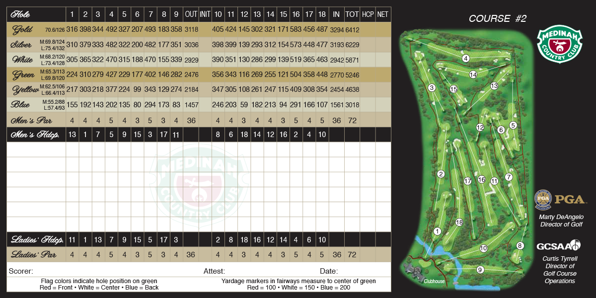 Medinah Country Club Course Two
